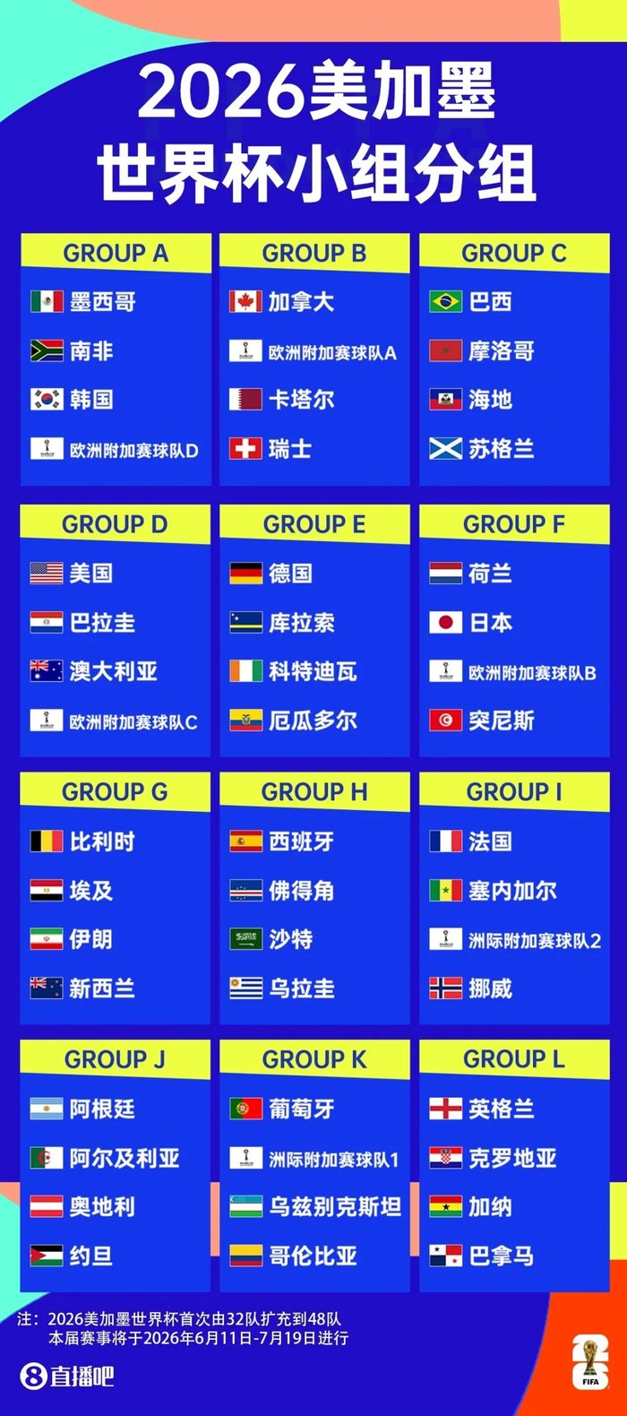 开云百家乐-伊朗踢不了世界杯?FIFA请把锅背好|国际足联|足球|战争|墨西哥|美加墨世界杯_新浪体育_新浪新闻