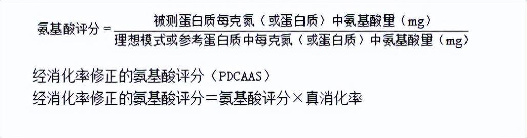 优质“蛋白质”排行榜!牛奶倒数第一,虾肉才排第5,建议了解